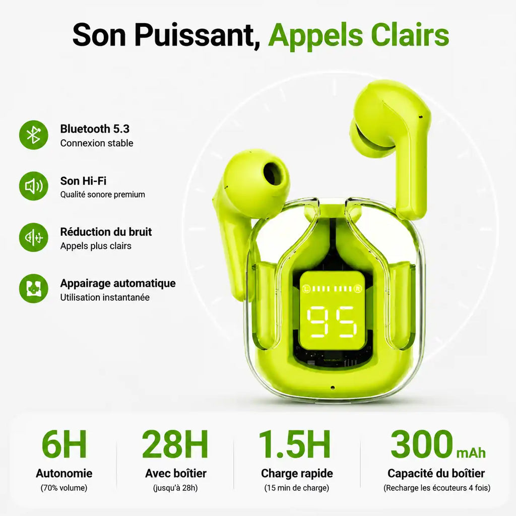Écouteurs Bluetooth 5.3 TWS, Hi-Fi Stéréo avec Réduction Bruit ENC, 20H, Écran LED, IPX4, USB-C