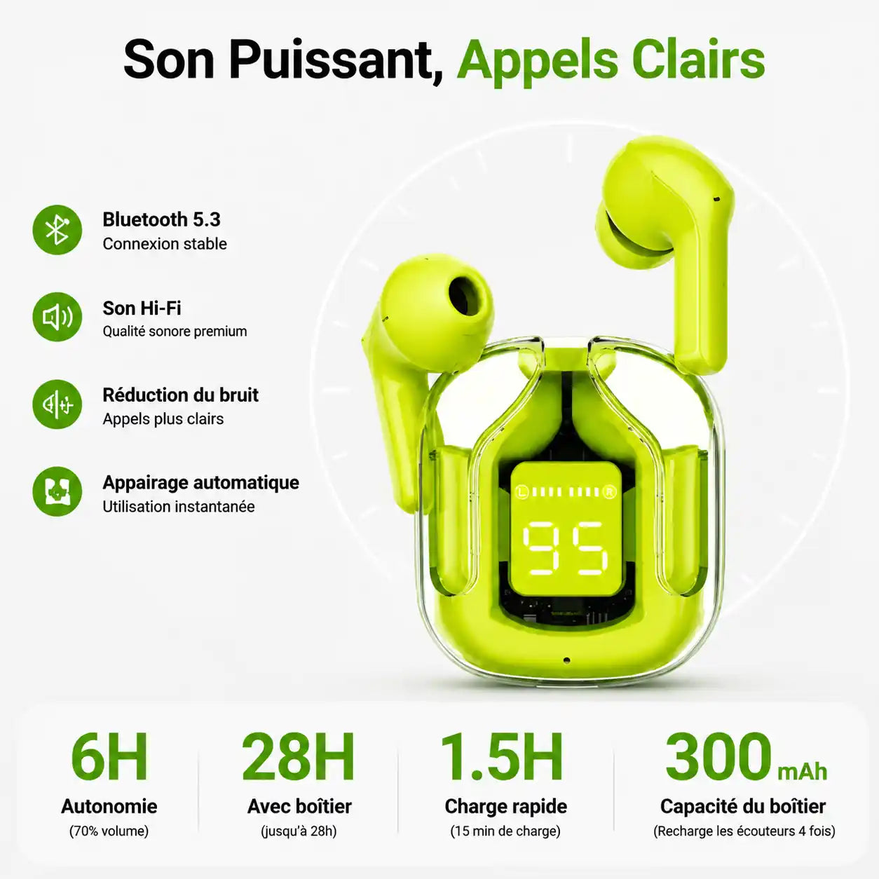Écouteurs Bluetooth 5.3 TWS, Hi-Fi Stéréo avec Réduction Bruit ENC, 20H, Écran LED, IPX4, USB-C
