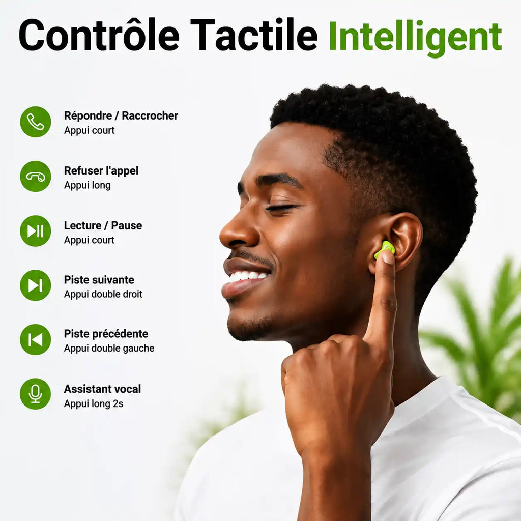 Écouteurs Bluetooth 5.3 TWS, Hi-Fi Stéréo avec Réduction Bruit ENC, 20H, Écran LED, IPX4, USB-C