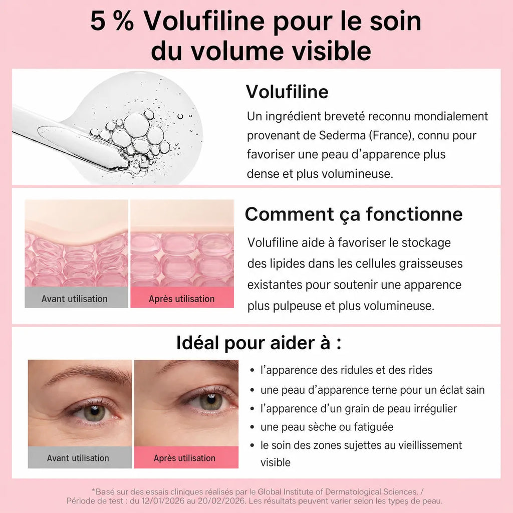 Stick Multi-Baume Anti-Âge au Collagène PDRN & 5% Volufiline(Paiement à la Livraison)