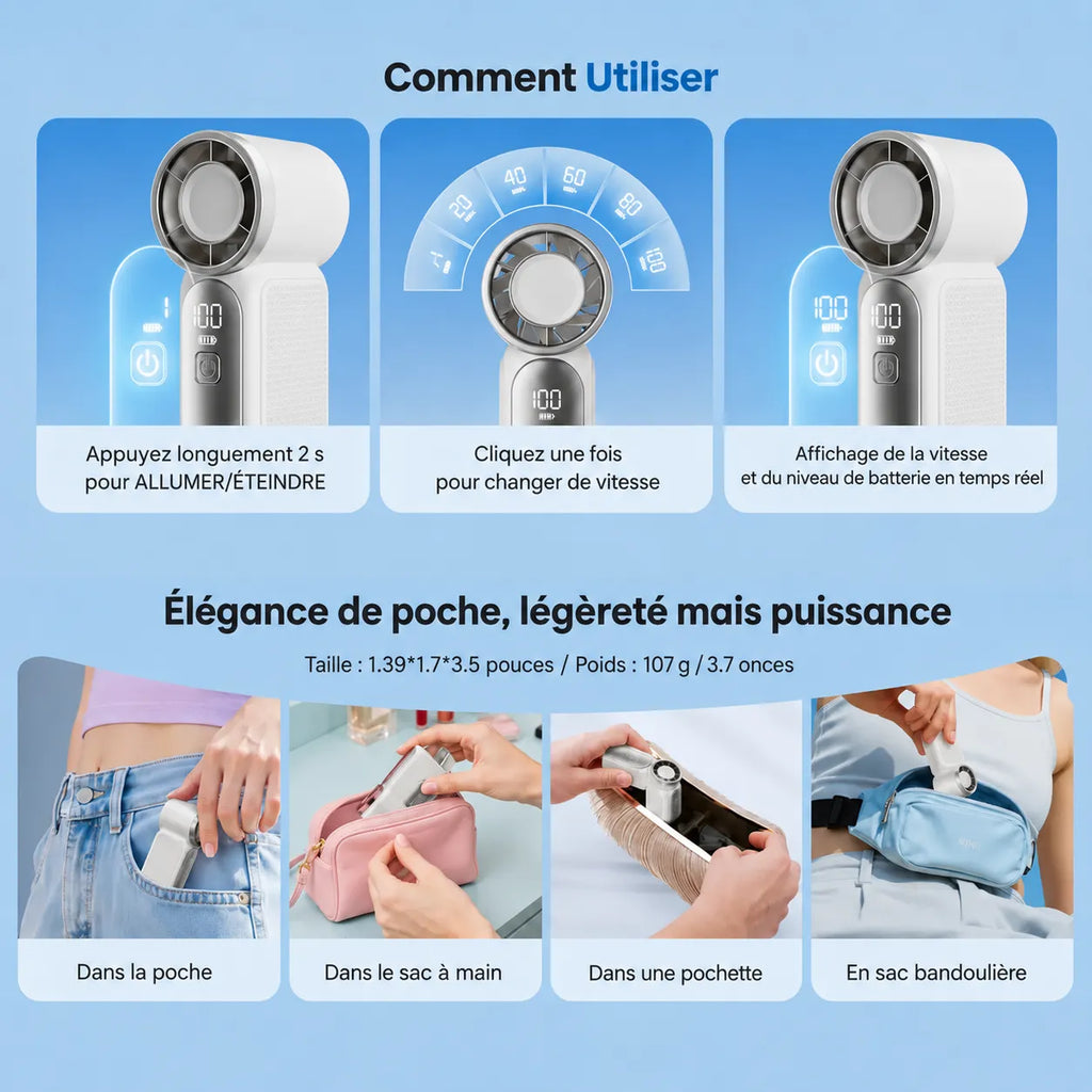 Mini Ventilateur de Poche Turbo avec Écran LED – Fraîcheur Intense 6 Vitesses pour Femmes (Rechargeable USB, Idéal pour Voyage & Maquillage)