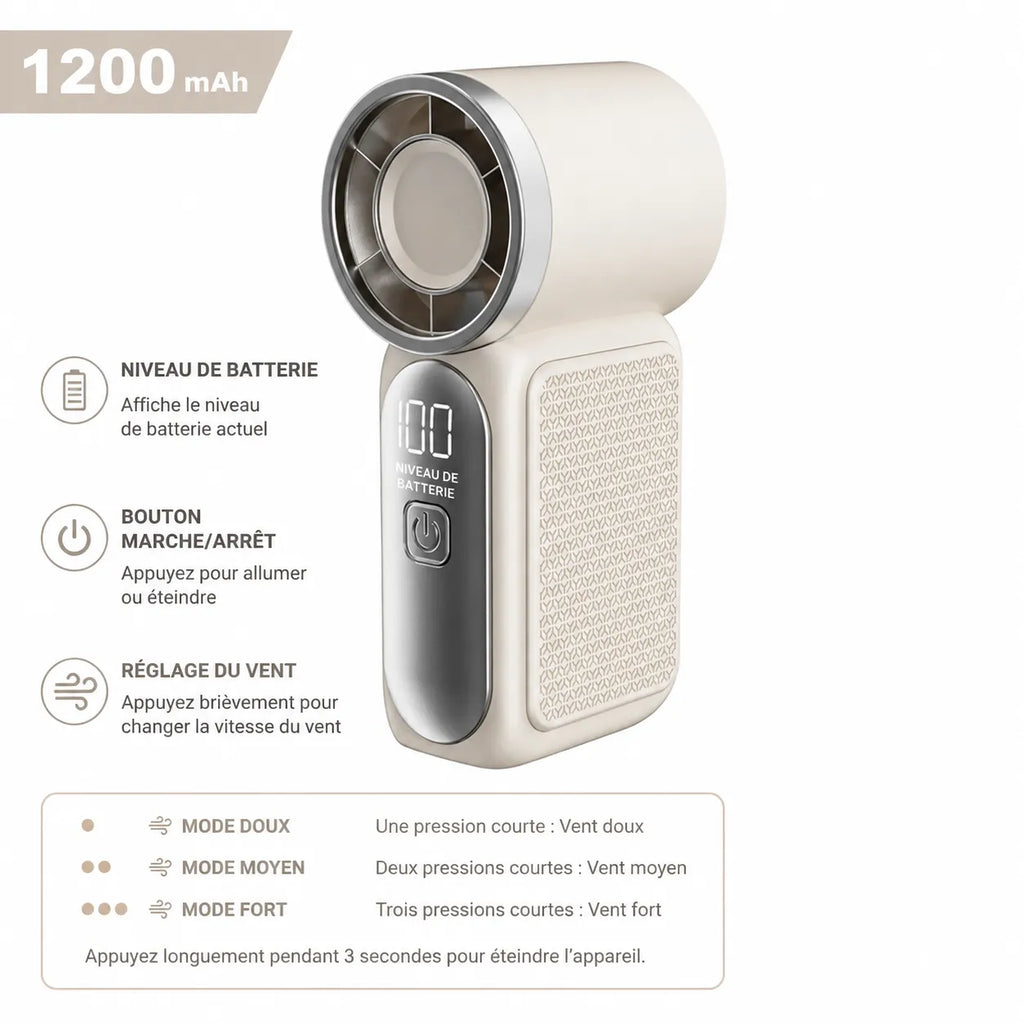 Mini Ventilateur de Poche Turbo avec Écran LED – Fraîcheur Intense 6 Vitesses pour Femmes (Rechargeable USB, Idéal pour Voyage & Maquillage)
