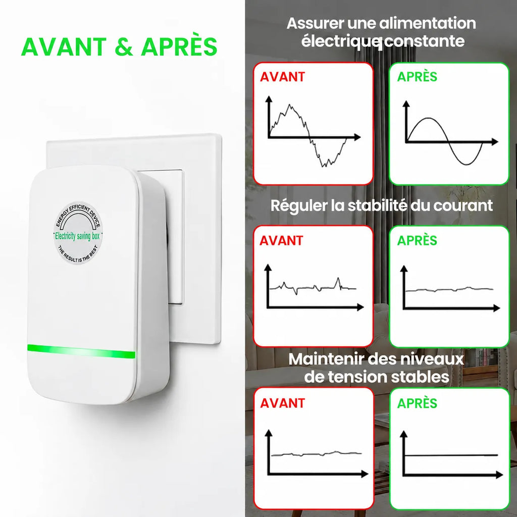 Boîtier Économiseur d'Énergie Intelligent LuxePower | Économisez jusqu'à 45% d'Électricité & Stabilisateur de Tension | Paiement à la Livraison