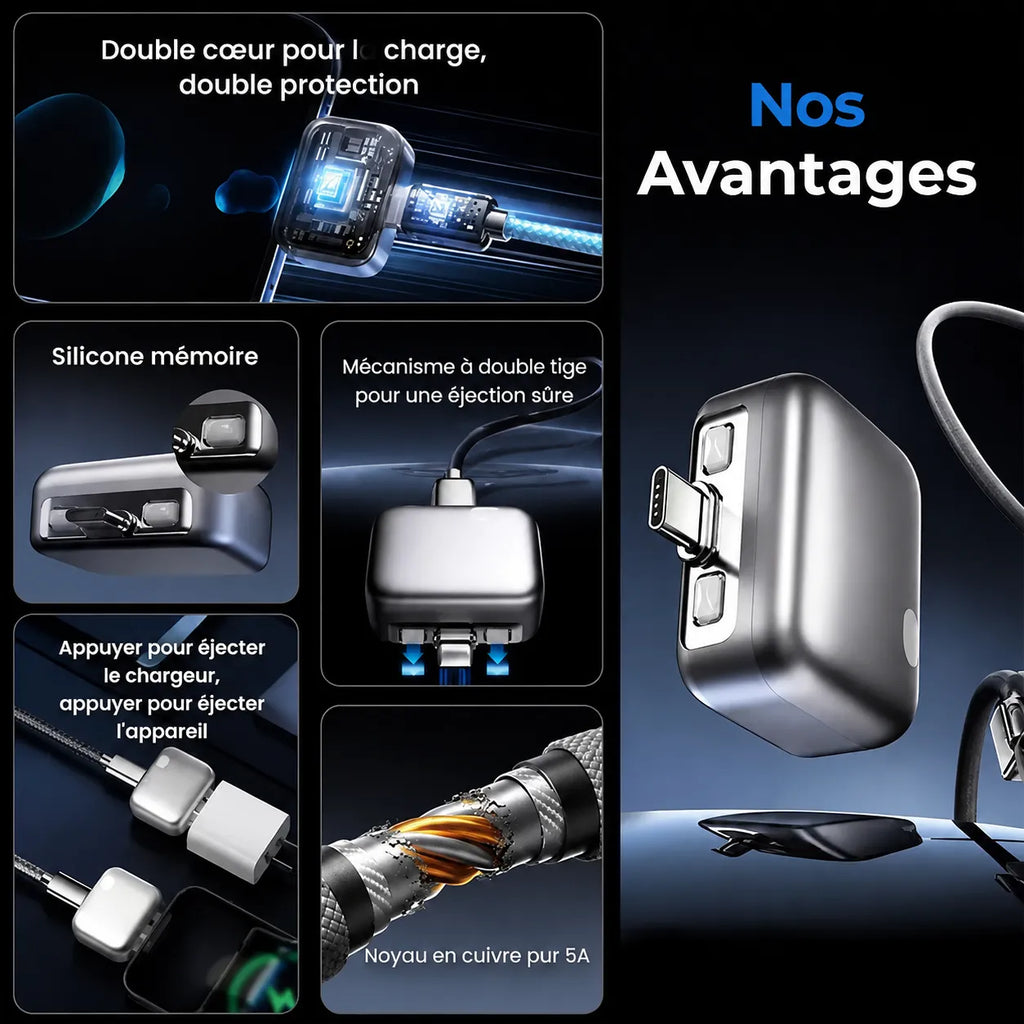 [Uniquement pour Câble Type-C] Protecteur de Batterie Anti-Surcharge Hexibii 140W | Déconnexion Physique & Éjection Automatique | Paiement à la Livraison (COD)